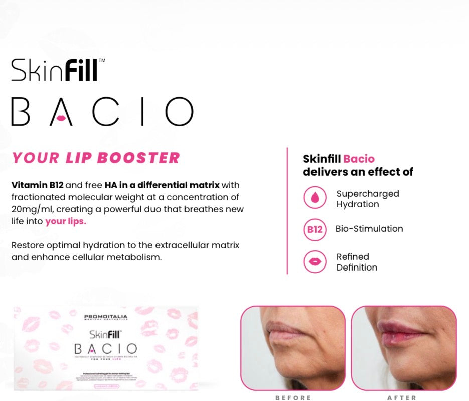 ProInfusion BACIO Micro Needle - Lip Contour