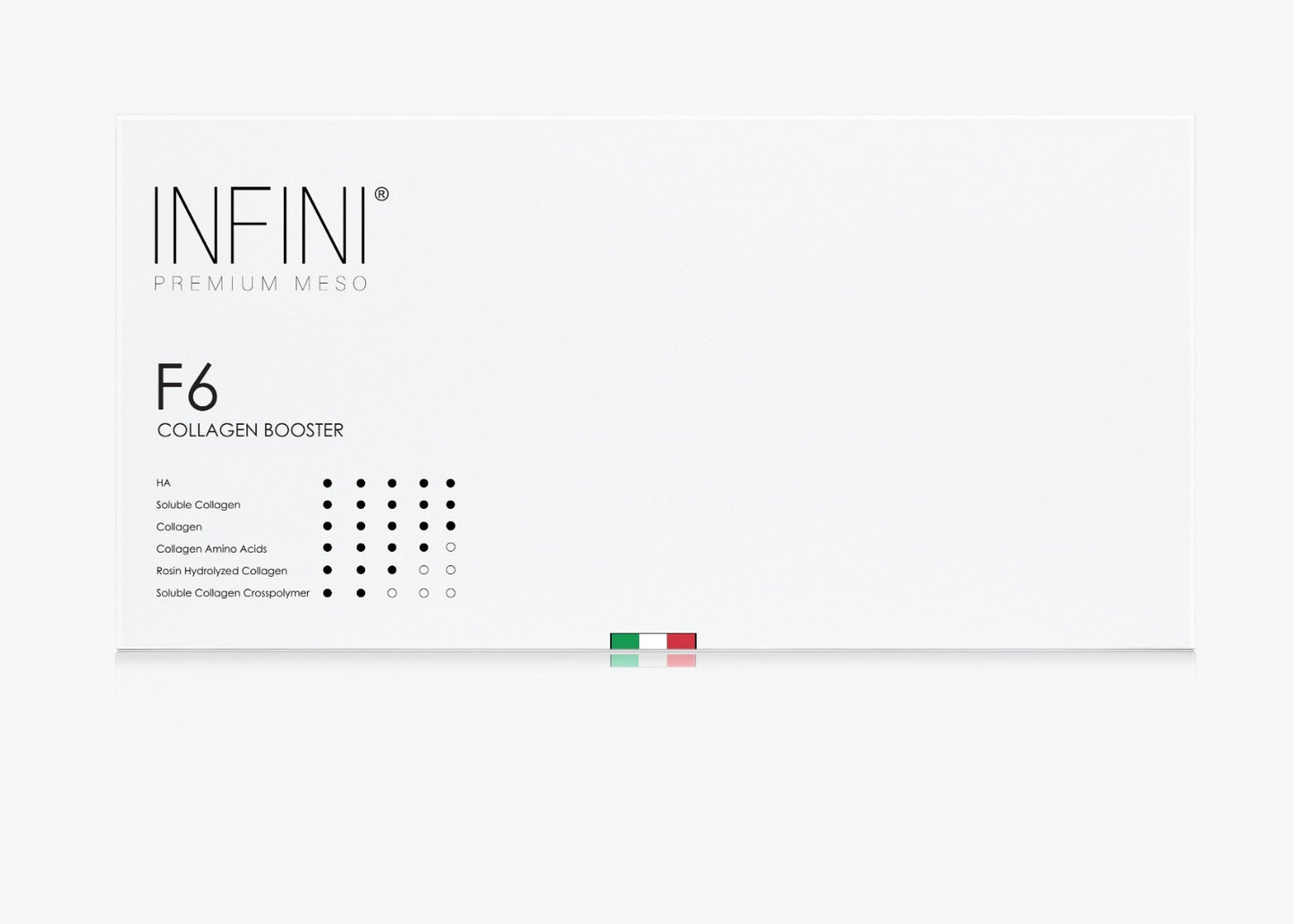 INFINI F6 Meso 5x10ml