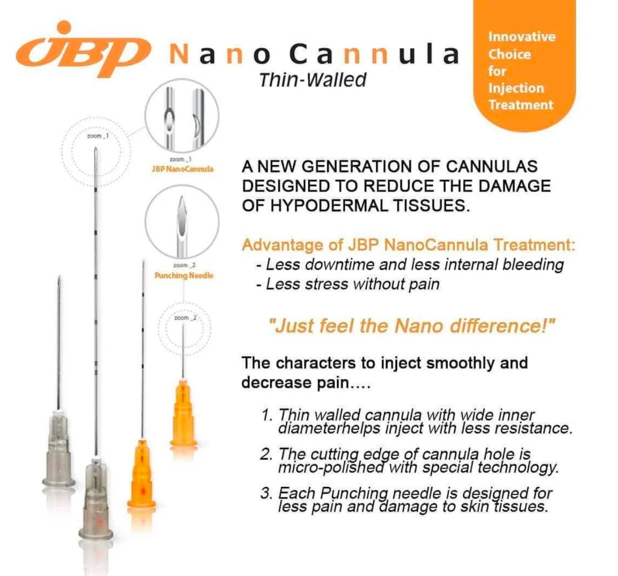 JPB Nano Cannula x 24