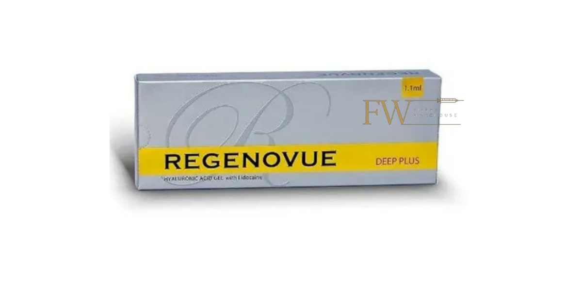 Mix and Match Regenovue Dermal Filler